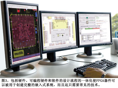 圖3包括硬件可編程硬件和軟件的設(shè)計(jì)流程的一體化使FPGA器件可以被用于創(chuàng)建完整的嵌入式系統(tǒng)而且這只需要常見的技術(shù)