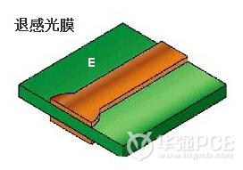 退感光膜.jpg