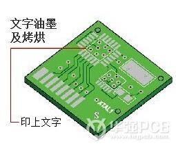 文字油墨及烤烘.jpg